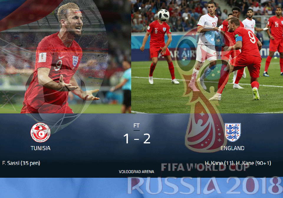 হ্যারি কেইন জাদুতে ব্রিটিশদের জয়