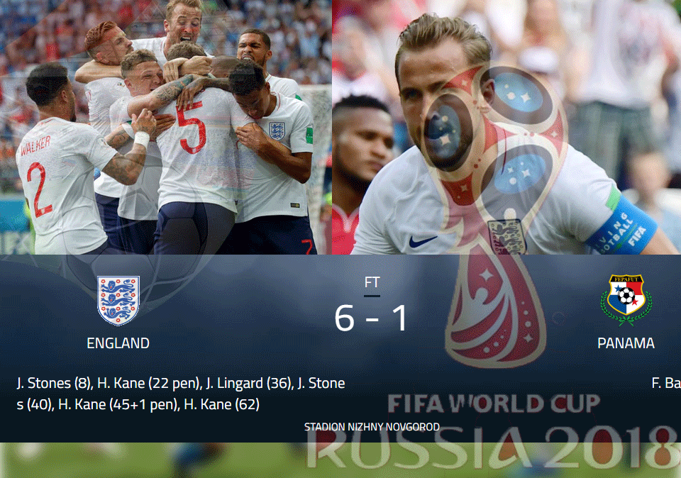 ইংল্যান্ডের গোলবন্যায় ভেসে গেলো পানামা