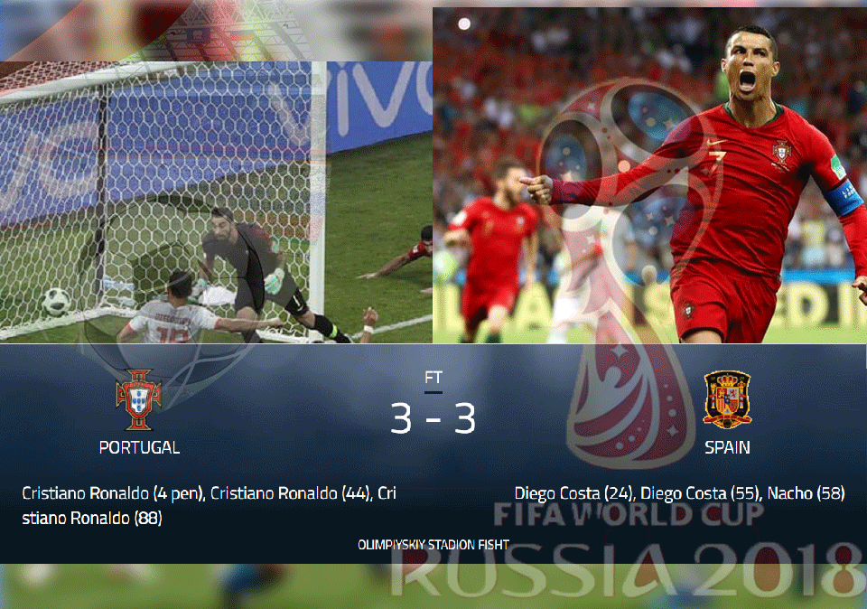 মহাকাব্যিক হ্যাটট্রিকে স্পেনকে ঠেকালো রোনালদো