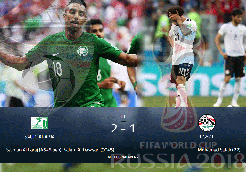 গোল মিসের মহোৎসবে শেষ হাসি সৌদি আরবের