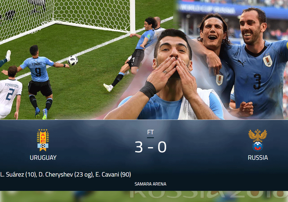 রুশ বিমান মাটিতে নামালো উরুগুয়ে