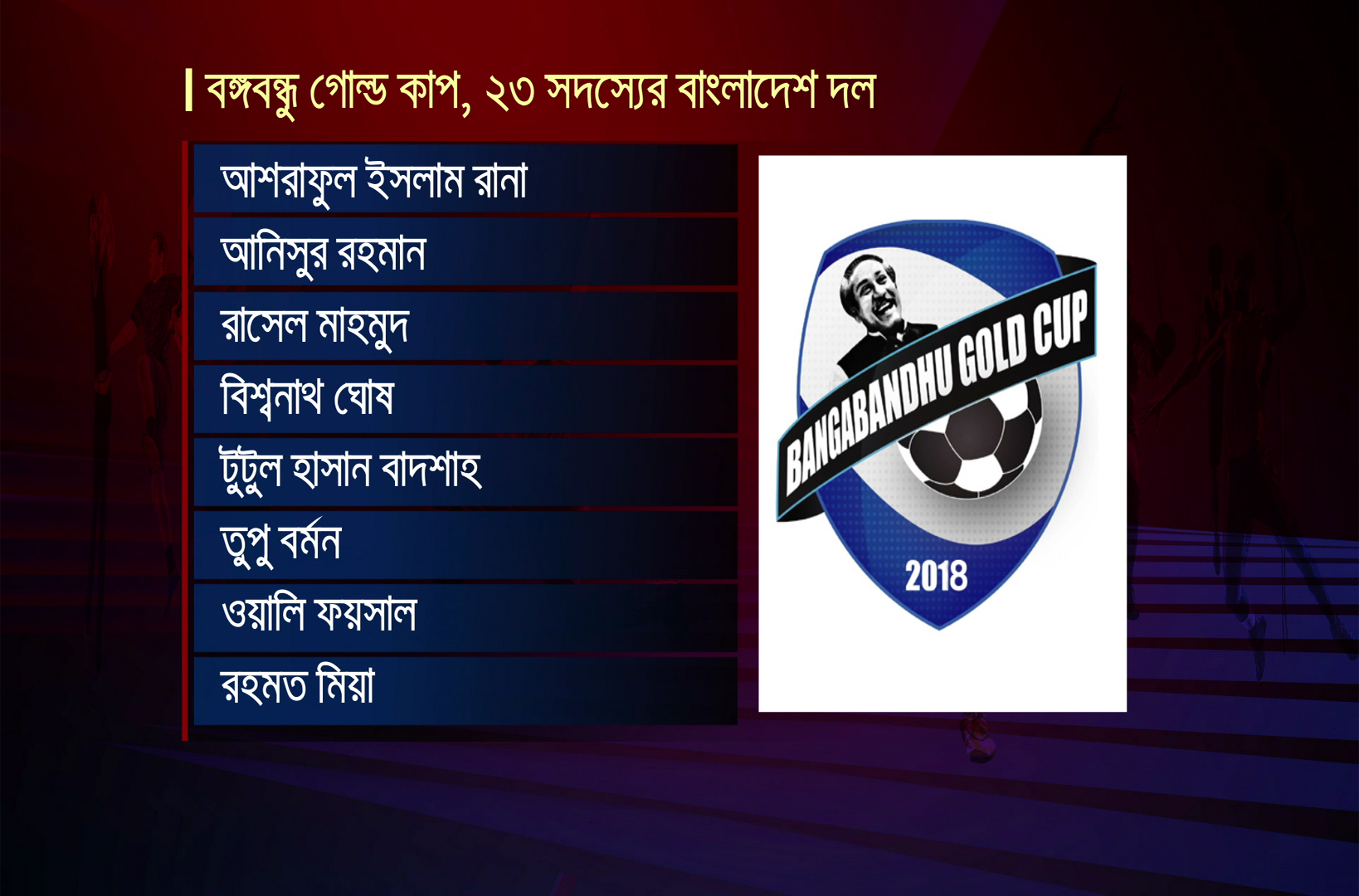 বঙ্গবন্ধু গোল্ডকাপের জন্য ২৩ সদস্যের দল চূড়ান্ত