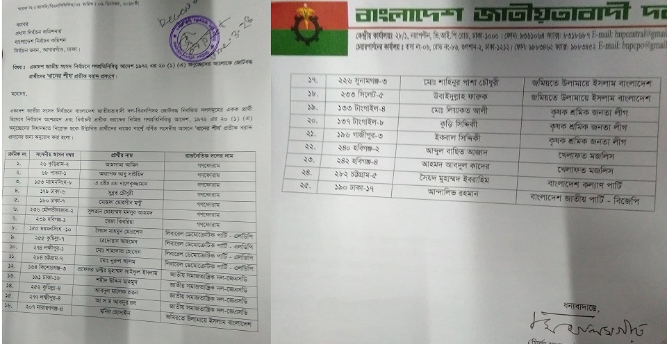 দুই জোটের ২৫ জনকে ধানের শীষ দিতে ইসিকে চিঠি বিএনপির