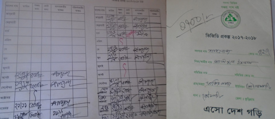 রৌমারীতে ভিজিডি কার্ডধারীদের সঞ্চয়ের টাকা আত্মসাতের অভিযোগ