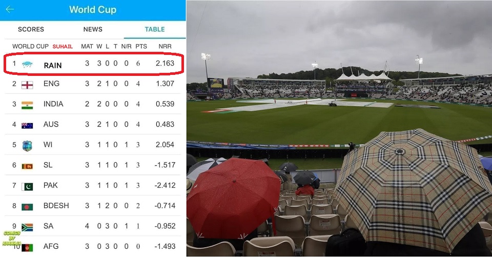 ‘পয়েন্ট টেবিলে’ শীর্ষে বৃষ্টি!