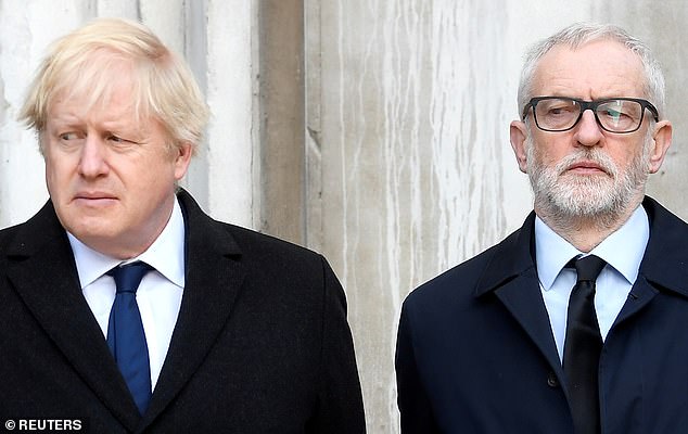 নির্বাচনী জরিপ: বরিসের সাথে ব্যবধান কমিয়ে আনছেন করবিন