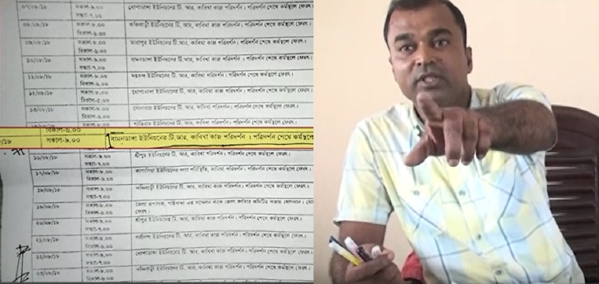 ৩৬৫ দিনই পরিদর্শন দেখিয়ে ভ্রমণ বিল নিলেন পিআইও!