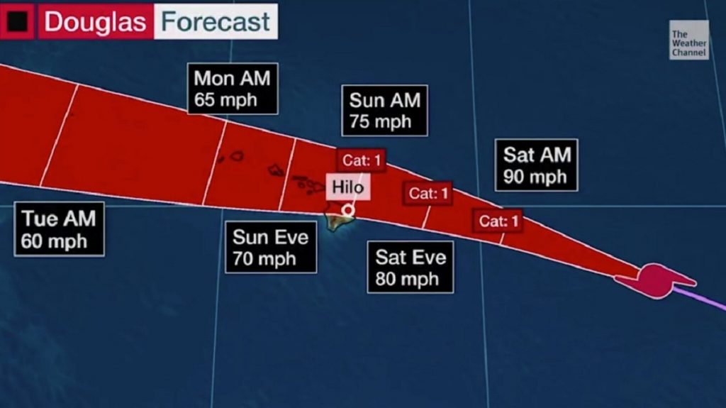 যুক্তরাষ্ট্রের হাওয়াই দ্বীপপুঞ্জে আঘাত হেনেছে হারিকেন ডগলাস