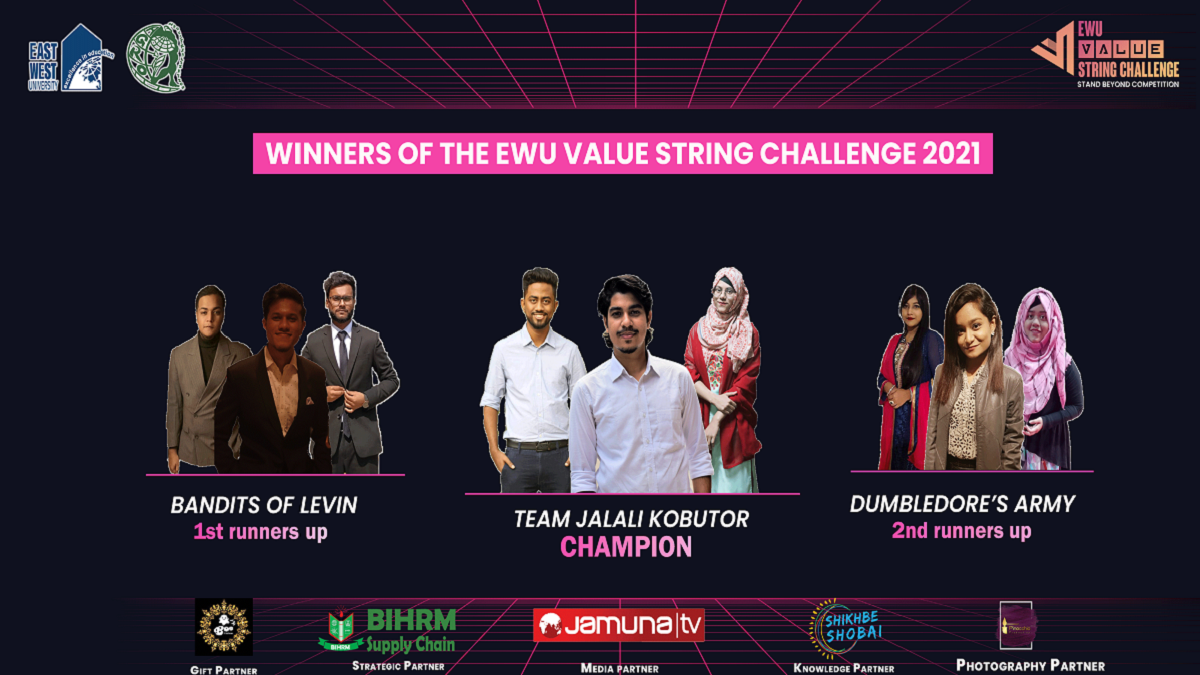 আয়োজিত হলো দেশের প্রথম ভ্যালু চেইন ভিত্তিক বিজনেস কেস প্রতিযোগিতা