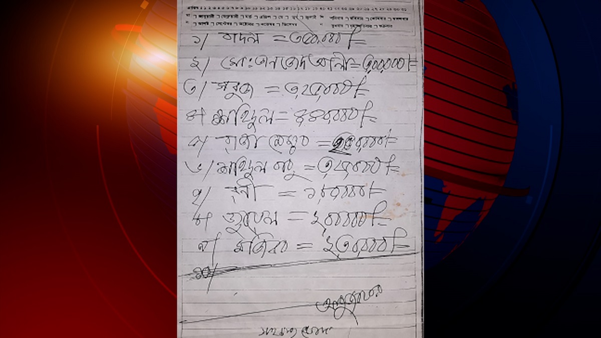 সৌদি পাঠানোর নামে হতদরিদ্রদের টাকা হাতিয়ে নেয়ার অভিযোগ