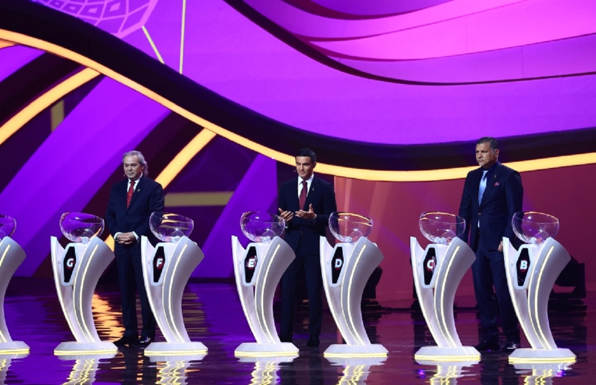 কাতার বিশ্বকাপ: কে কোন গ্রুপে জেনে নিন