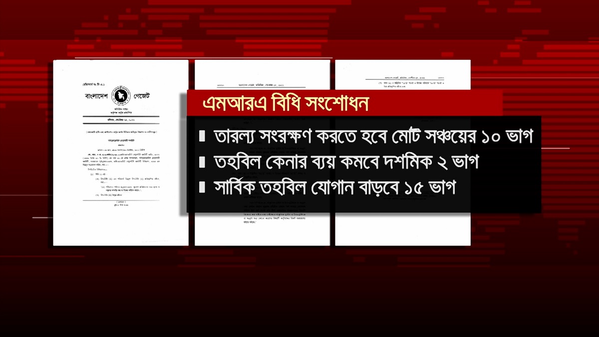 এমআরএ বিধিমালায় সংশোধন; ক্ষুদ্রঋণের অর্থায়ন খড়া কাটানোর উদ্যোগ