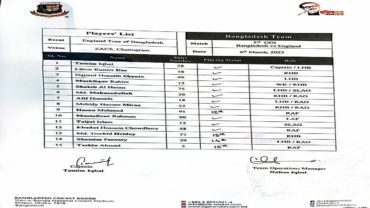 দলে না থেকেও টিম শিটে শামীম পাটোয়ারী!