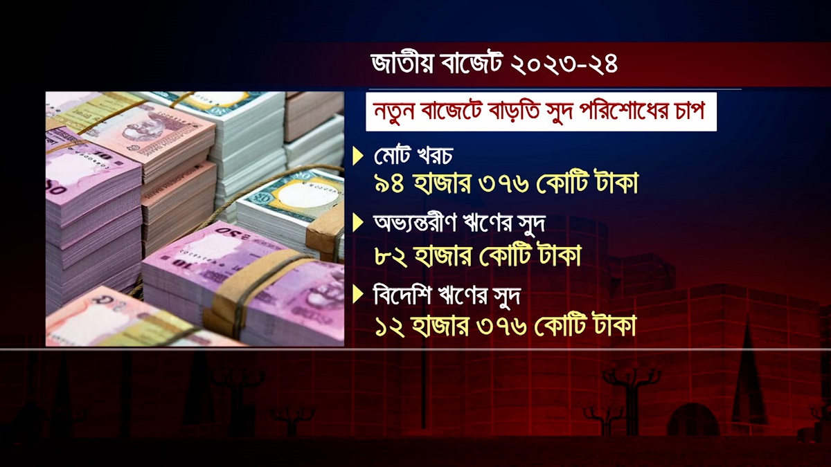 বাজেটে সুদের চাপ: নতুন অর্থবছরে গুনতে হবে প্রায় ১ লাখ কোটি টাকা