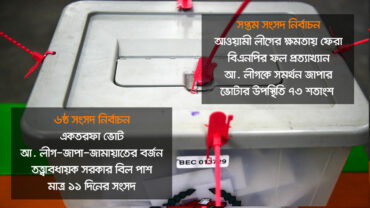 ছিয়ানব্বইয়ে দুই ভোট: ২১ বছর পর আ. লীগের ক্ষমতায় ফেরা, বিএনপির বিদায়