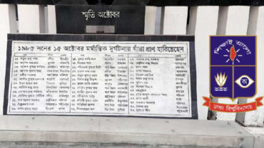 ঢাবির জগন্নাথ হল ট্র্যাজেডির ৩৯তম বার্ষিকী আজ